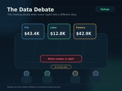 01_opsage_data_debate