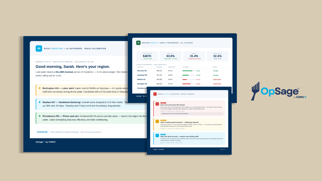 OpSage Featured Header
