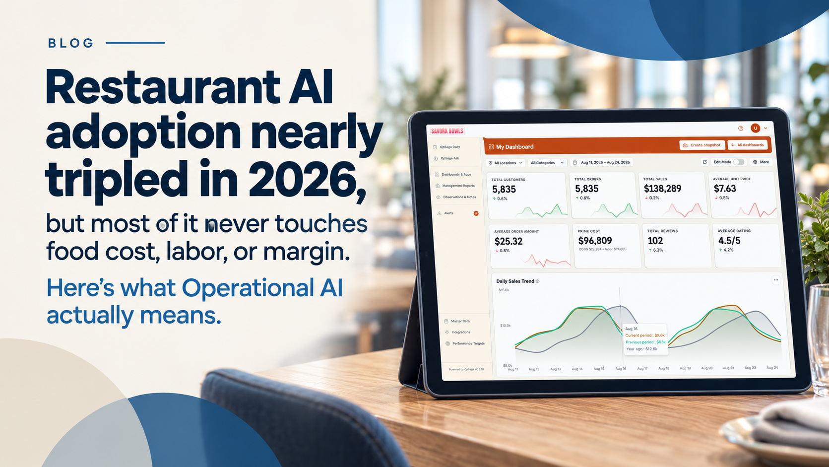 operational ai for restaurants opsage