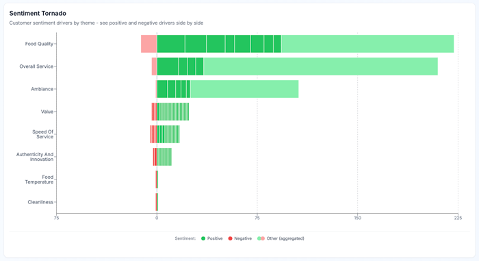 Screenshot 2026-04-16 at 6.00.31 PM