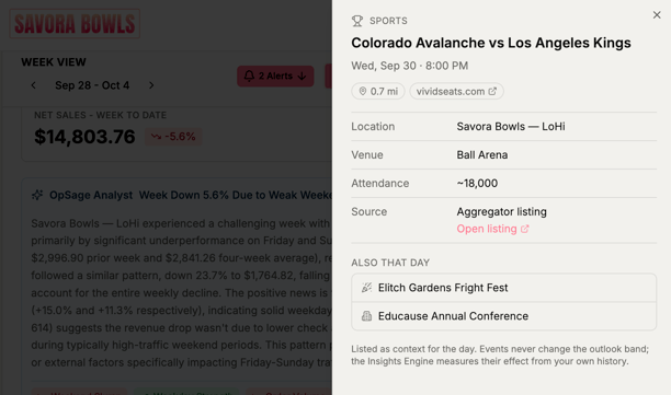 Local events in OpSage Daily
