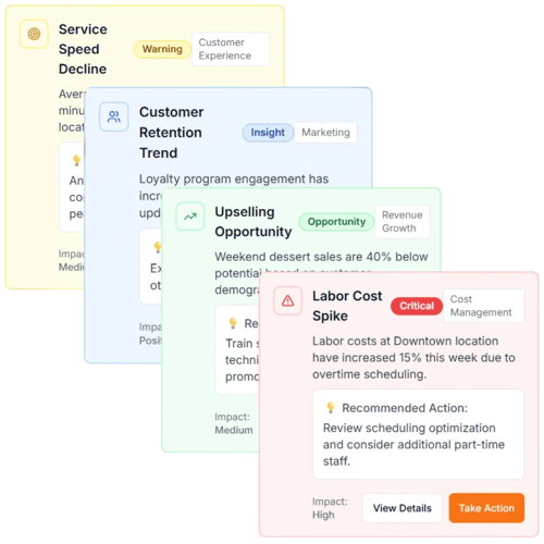 ai-alert-cards-opsage-ai-convx