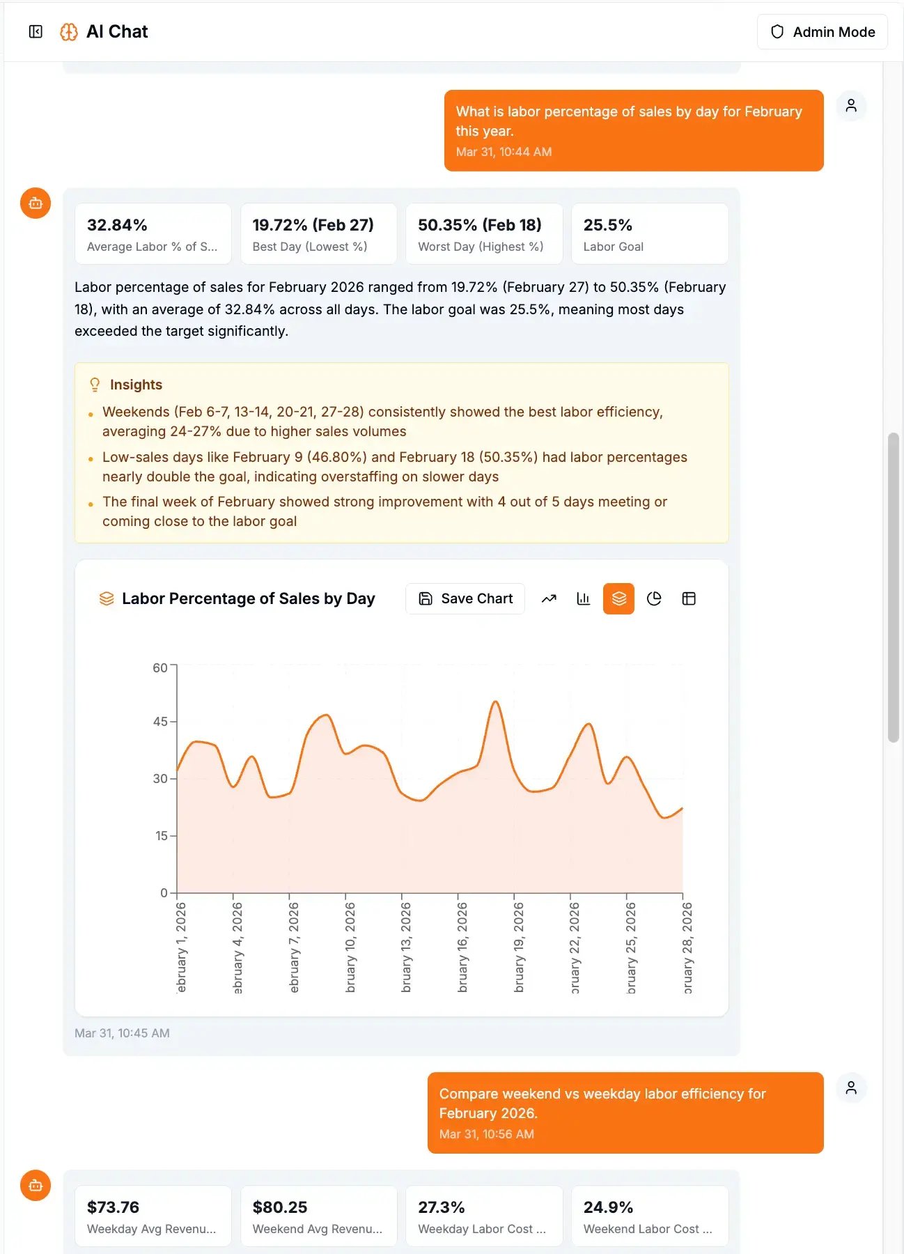 ai chat screenshot ai chat screenshot
