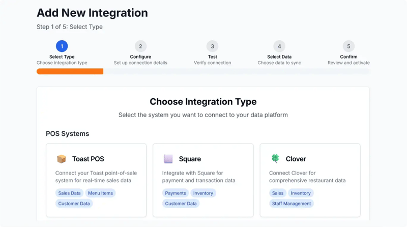integration-steps-convx-rdp