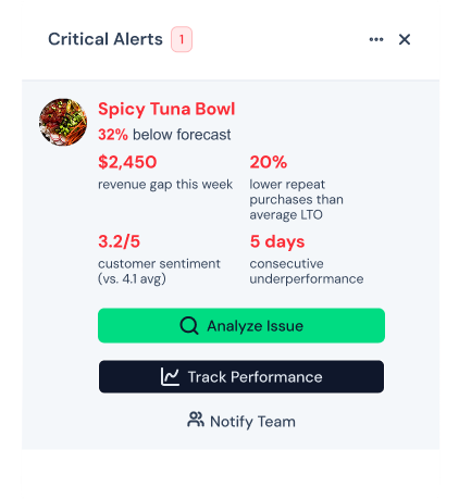 spicy-tuna-critical-alert-convx-rdp